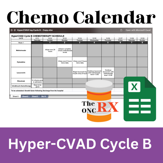 HYPER-CVAD Cycle B Chemo Calendar for Patients- Editable Excel Doc