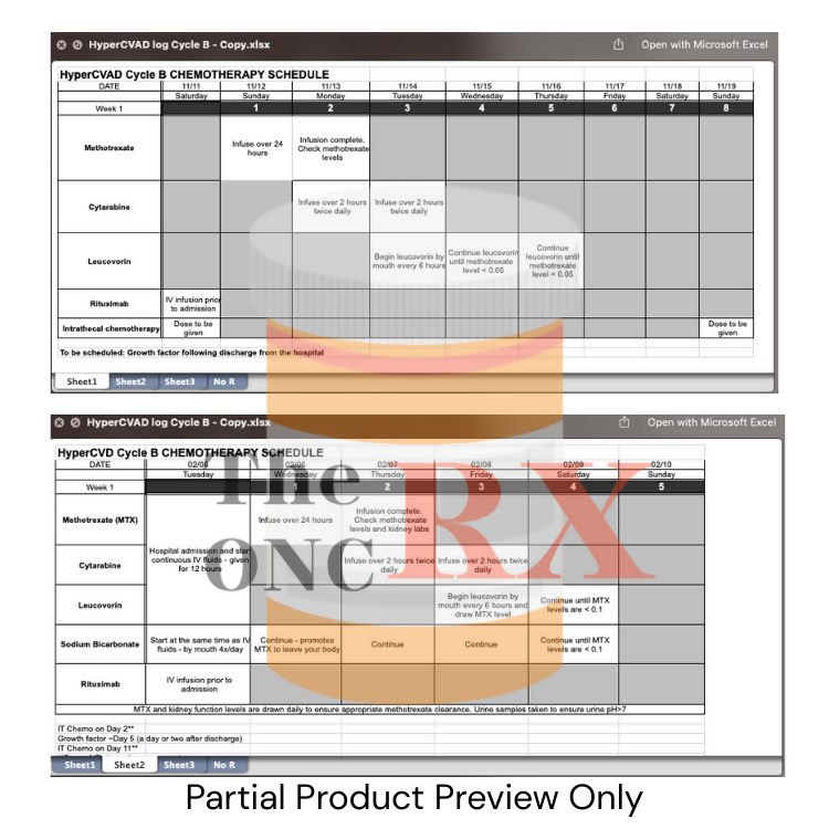 HYPER-CVAD Cycle B Chemo Calendar for Patients- Editable Excel Doc