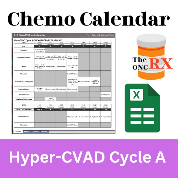 Downloadable Hyper-CVAD Cycle A Patient Calendar - Editable Excel Doc ...