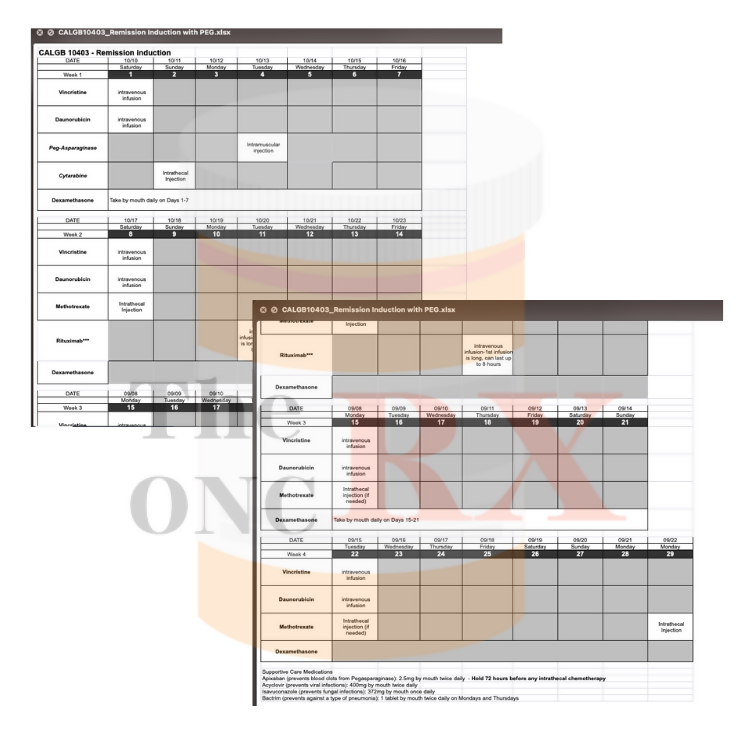 CALGB 10403 Remission Induction with Pegaspargase – Editable Excel Calendar for Oncology Pharmacists